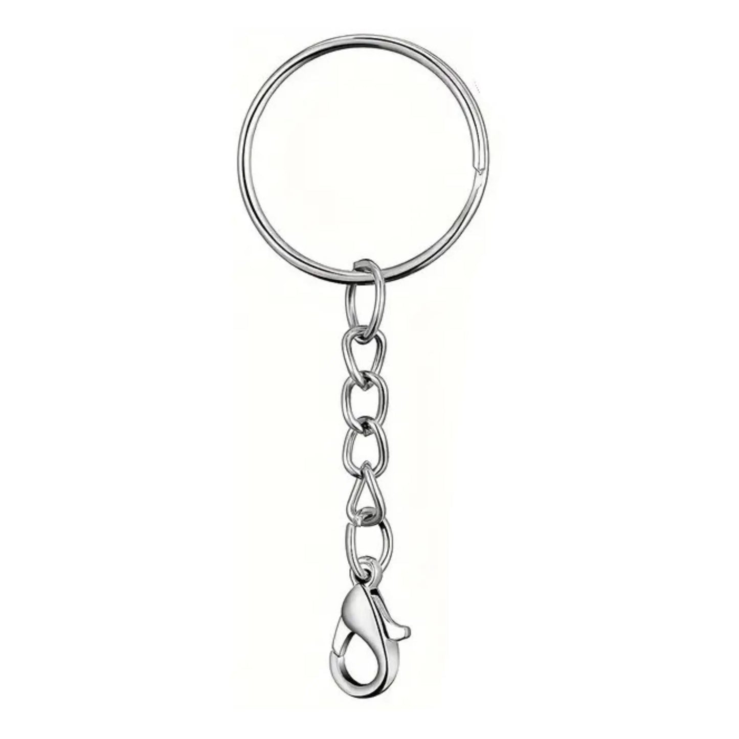 Keyring style easify