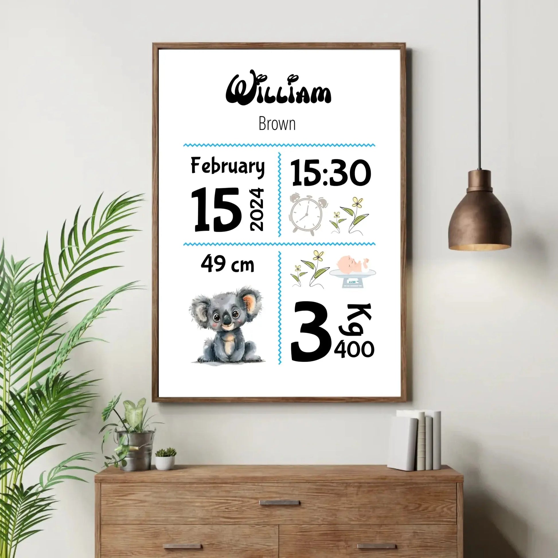 personalized birth poster