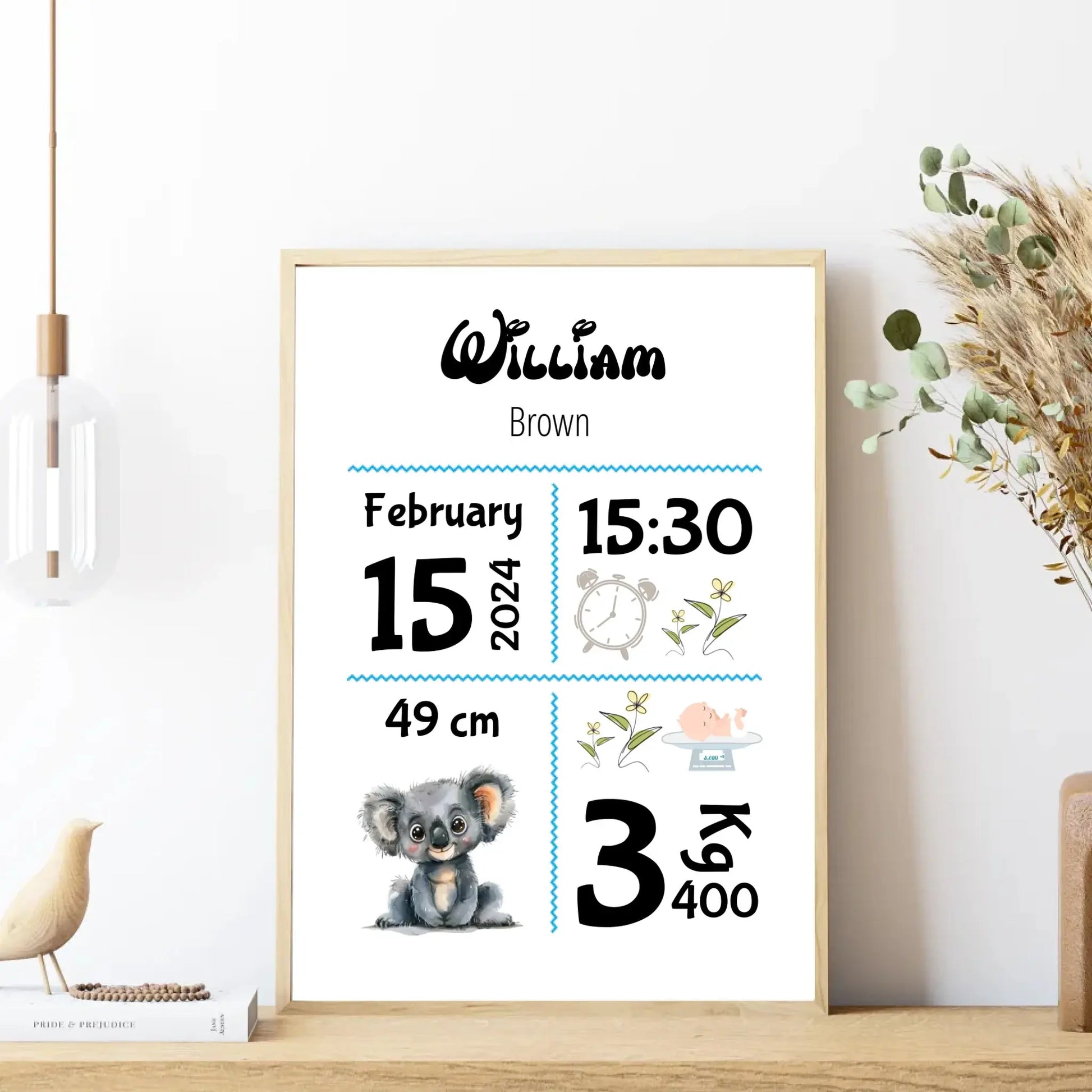 personalized birth poster