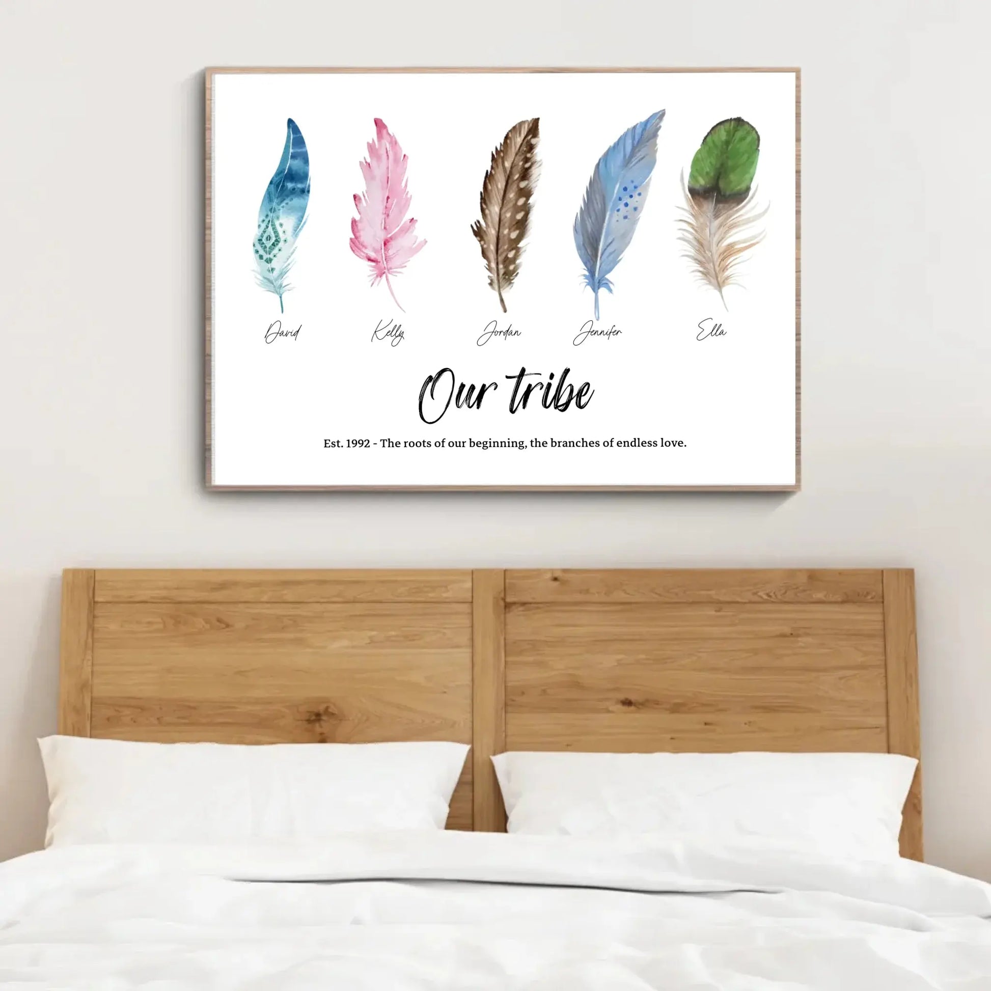 personalized family artwork